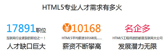 河南云和數據html5培訓