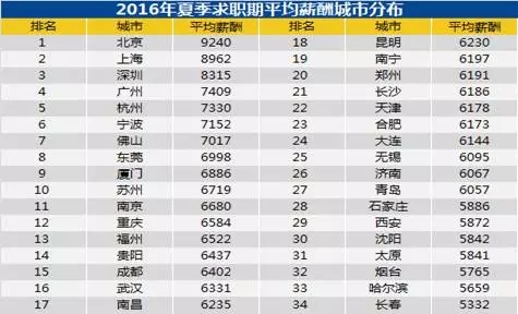 河南云和數據信息技術有限公司