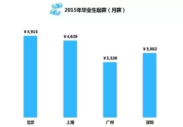 河南云和數據