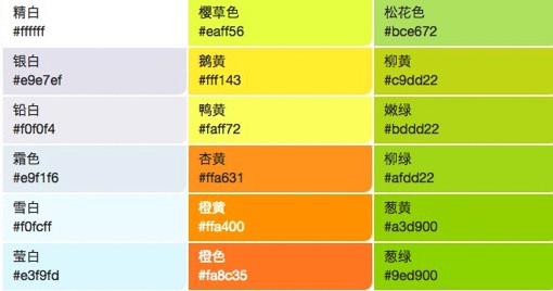 十六進制顏色碼圖片大全1