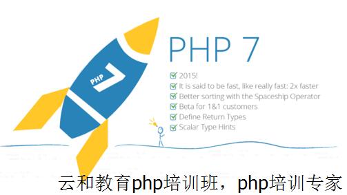 鄭州php培訓(xùn)_php7中不要做這些事