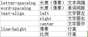 網站建設培訓_有人向你扔了一個HTML并@了一下你……