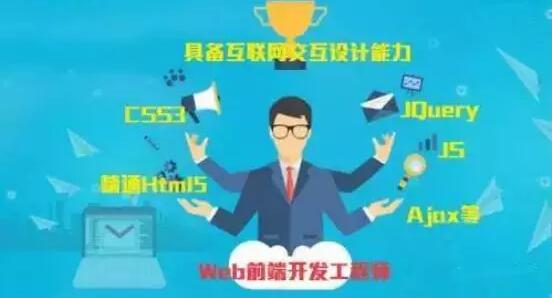 2018年，一名合格的web前端程序員應該會哪些技術？