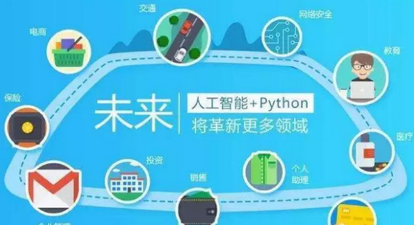 配圖4 Python的應用愈加廣泛.jpg