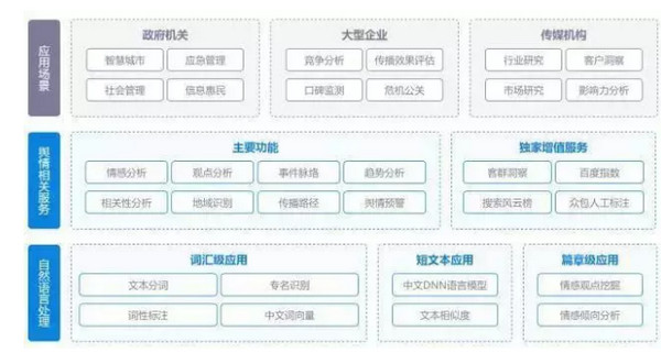 配圖2 學Java大數據，與大數據時代同行.jpg