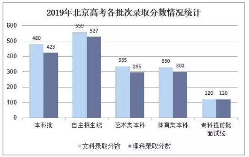 配圖4 一周教育行業大事件回顧.jpg