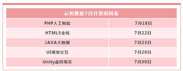 配圖7 2019年度最佳工作榜單出爐.jpg