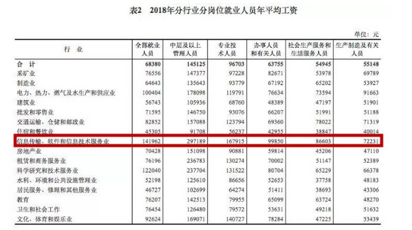 配圖8 怎么才能擁有一個打CTF的現男友.jpg